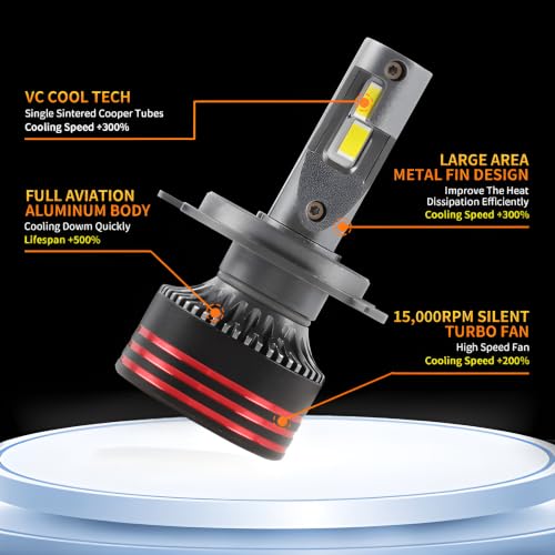 Image of ELTRON TURBO Imported With 2 Years Warranty H4 Socket Suitable Car Models 12,000 Lumens Super Bright LED Headlight Cooling Fan Conversion Kit 6000K Color Temprature, (Pack of 2, 120W, DC12-24V, White)