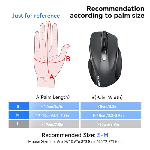 Mouse For Blender