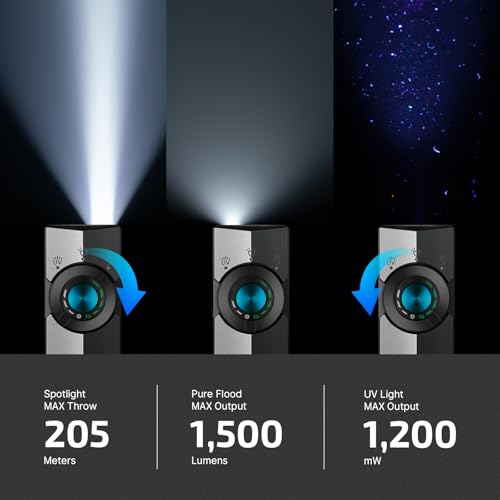 Image of OLIGHT ArkPro EDC Flat Flashlight Rechargeable with Green Beam, UV and White LED,1500 Lumens USB-C Pocket Camping Flashlight, Spotlight Floodlight for Outdoor Emergency (Dual Tone Silver Graphite CW)