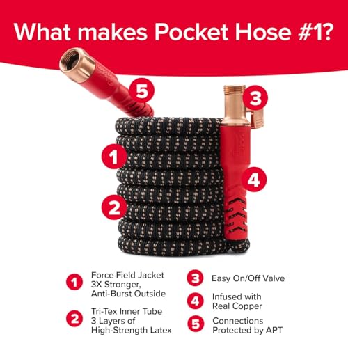 Image of Pocket Hose 100 FT Copper Head Expandable Garden Hose with Pocket Pivot, No Tangles, AS SEEN ON TV, 360 Swivel, Tri-Tex Tubing, Force Field Jacket, Lead-Free, No-Kink, Anti-Burst w /APT