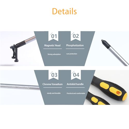 Image of Special Tools made for Dyson V6 V7 V8 V10 V11 V15 Vacuum Cleaners Maintenance, Cleaning and Repair Customized Disassembly Tool Screwdriver Set + Crowbar Tool