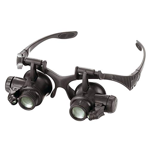 Lente di ingrandimento a LED a doppio occhio per