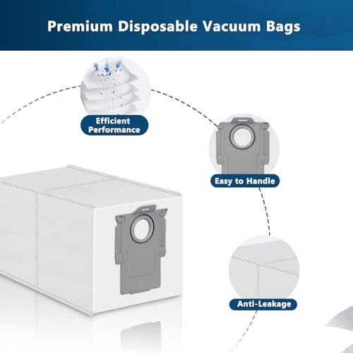 Image of 18 Pack Dust Bag for Roborock Qrevo S Pro /QV 35A /S5V /Edge 2 /Saros 10R /20 | Qrevo CurvX /Plus /Curv /2 Flow /S5A /S5X /S8 MaxV /QX Revo Vacuum Cleaner, 3.5 L Large Capacity Disposable Bags Replacement