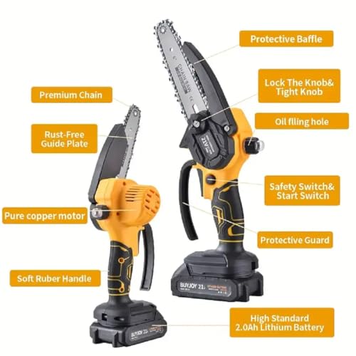 Image of Mini Chainsaw Cordless 6 Inch Cutting Area Wide Heavy Duty Battery Powered Hand Saw gardens farms pastures Wood Working Tool Like Logging Cutting Pruning with Multicolor
