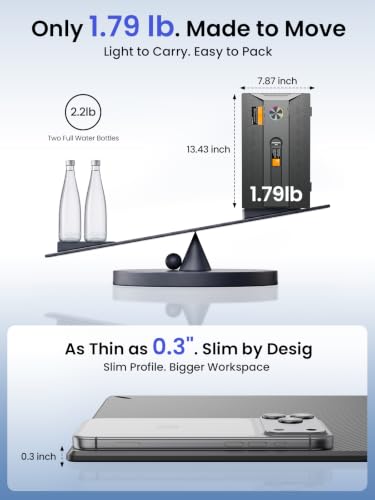 Laptop Screen Extender, 14" 1080P IPS Portable Monitor, Ultra-Slim, 1.79 lb - image 3