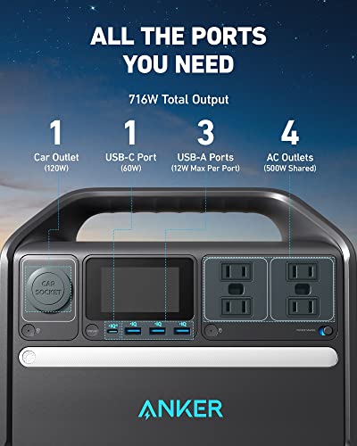 Anker 535 Solar Generator, Powerhouse 512Wh with 100W Solar Panel, Power Station with LiFePO4, 4 * 110V AC Outlets, 60W USB-C PD Output, LED Light for Outdoor Camping, RV, Power Outage(Anker Solix) - Image 7