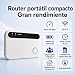 Imagen de Router 4G WiFi 6 Portatil con Ranura para Tarjeta SIM