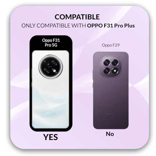 Image of ShieldTech Back Cover Case + Screen Protector for Oppo F31 Pro Plus 5G | Transparent Mobile Phone Back Case Cover for Oppo F 31 Pro Plus / F31 Pro Plus 5G | TPU Transparent Back Cover Case
