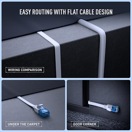 Image of CABLET Cat 6 Ethernet Cable 20 Meter | 100% Pure Copper Flat RJ45 LAN Cable | 1Gbps 250MHz High Speed Internet Cable | UTP Network Patch Cord for Router, Modem & PC | White (20 Meter)