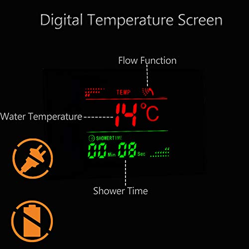 Panel de Ducha Torre Multifunción con Pantalla Digital, Cabezal de Ducha Lluvia, Chorros de Masaje, Salida para Bañera y Duchador de Mano, Acabado Mate miniatura 7