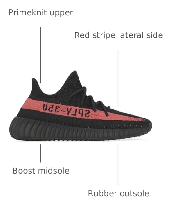 Image of adidas Yeezy Boost 350 V2 Slip-On Sneaker - Comfort Slip Shoe Design, Lightweight Lace Sneaker, Durable Traction Rubber Shoe