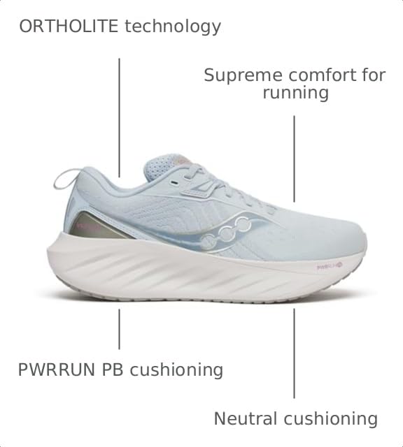 Image of Saucony Women's Triumph 22 Sneaker