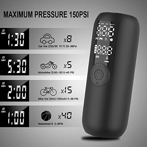 Woowind Lp1 Tire Inflator And Mini Bike Pump, Portable Air Compressor For Car, Bike, 150 Psi, Auto Shut-Off With Presta And Schrader Valve #TOP5