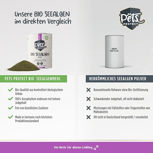 Pets Protect Bio Seealgenmehl für Hunde und Katzen – 100% natürliches Superfood | Barf Ergänzung | natürliche Jodquelle | reines Pulver ohne Zusätze | 150 g | 100% Bio-Qualität DE-ÖKO Zertifiziert