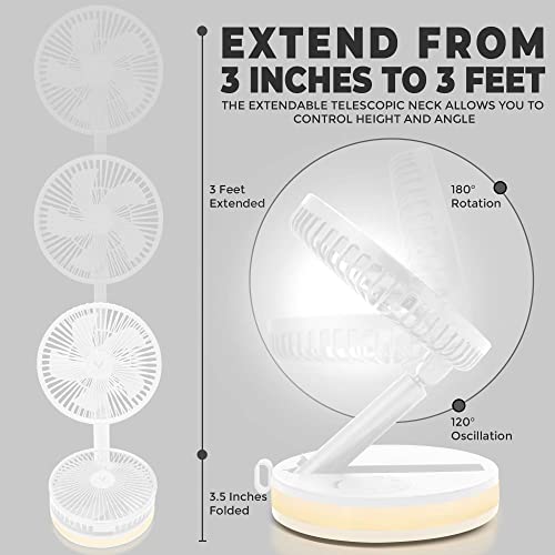 Venty Original Portable Fan - Wireless Battery Operated Fan With 4 Speeds, Remote Control, Oscillation, & Led Lighting, Travel Rechargeable Fan & Power Bank Usb-C Ports, Camping Fan (White With Case) #TOP1