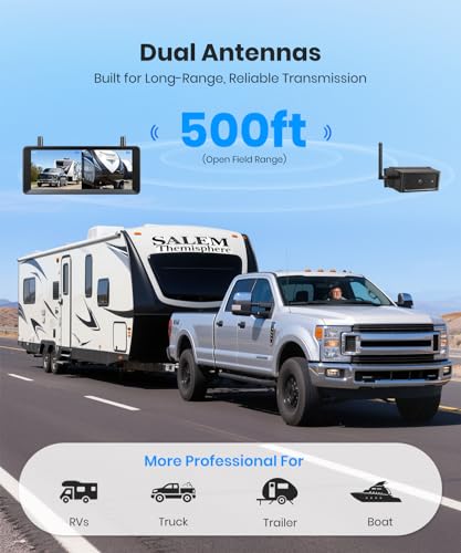 Wireless Rear View Camera for RV