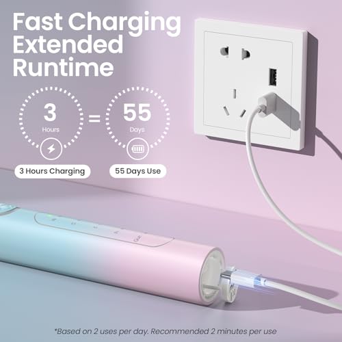 YUNCHI C2 Elektrische Zahnbürste mit 40000 VPM, Schallzahnbürste für Erwachsene & Kinder, USB-C Ladung, 30 Tage Akkulaufzeit, 5 Putzmodi, 2-Min-Timer, 8 Bürstenköpfen, Reiseetui, Rosa und Hellblau – Bild 5