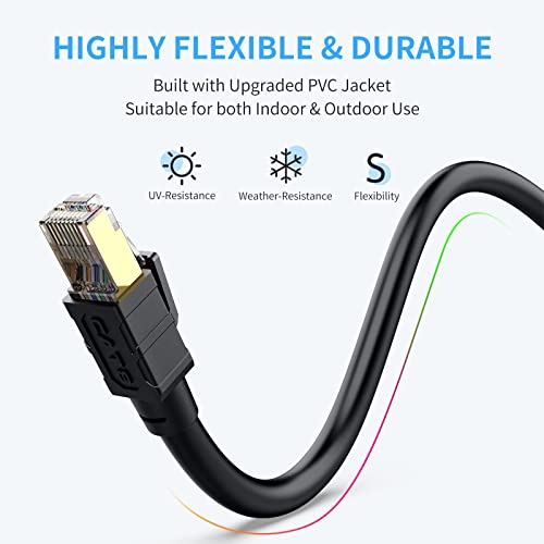 Câble Ethernet Cat8 40 Gbit/s haut débit avec blindage SFTP robuste 61m