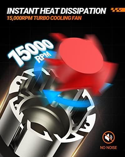 Image of SEALIGHT 9006 LED Bulbs, L2 HB4 24,000LM Super Brightness 6000K Cool White Fog Bulbs, IP68 Waterproof, Plug and Play, 15000RPM Turbo Fan, 60000Hrs Lifespan, 1:1 Size Driving Bulbs, Pack of 2