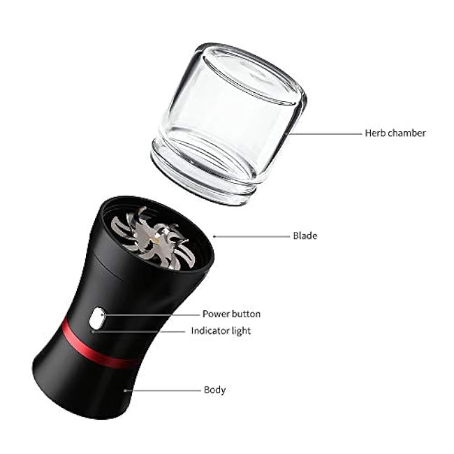 Upgraded Mini Electric Grinder Spice Smart Herb 1100 mAh with 50ml Jar,Easy to Carry (big)