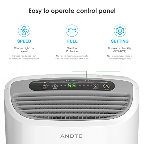 Andte 2500 Sq.ft Dehumidifiers For Large Room And Home Basements, 31 Pints Dehumidifiers With Auto Or Manual Drainage, 0.528 Gallon Water Tank With Drain Hose, Auto Defrost, Dry Clothes Function, 24H Timer #TOP4
