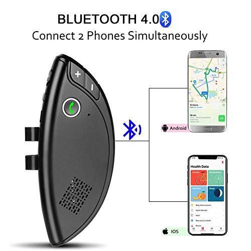 image for Baywell Bluetooth Car Speakerphone Hands Free Wireless Car Speaker Kit