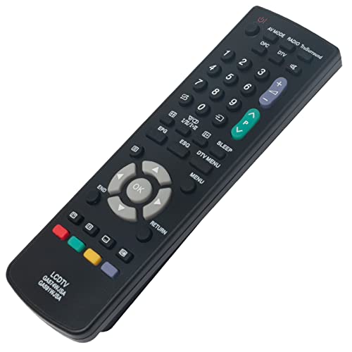VINABTY GA574WJSA GA591WJSA Replacement Remote Control Compatible with Sharp Aquos LCD TV LC-26D44EBK LC-26SD1E LC-32D44E LC-32D44EGY LC-32RD8E LC-32RD8S LC-32SD1EA LC-32ST1E LC-37AD5 LC-37AD5EBK - Image 2
