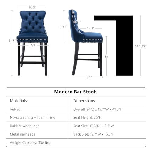 Set de 2 Butacas Velvet SoarNova con Respaldo Alto, Asiento Tapizado y Patas de Madera para Cocina, Color Azul miniatura 2