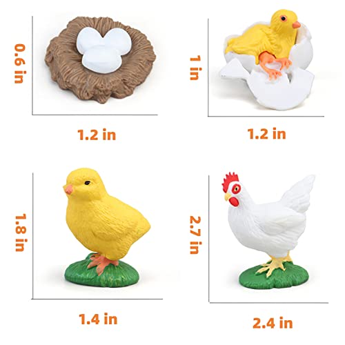 Montessori Life Cycle Animal Figures with Flash Cards, Realistic Animal Plant - Bild 54 von 71
