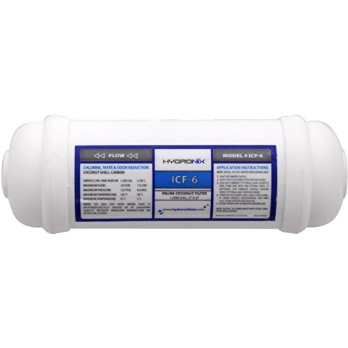 Filtro de agua en línea de 1000 galones Hydronix para hielo limpio en tu cocina