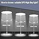 UFO LED High Bay Light 200W,IP65 Hallenstrahler, 20000LM Effiziente Hallenbeleuchtung LED Werkstattlampe für Lager, Garage, Fabrik, Sporthalle