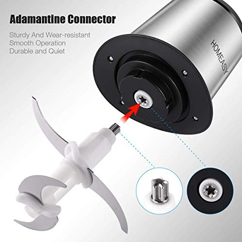 Homeasy Meat Grinder, Food Chopper 2L Stainless Steel Food Processor for Meat, Vegetables, Fruits and Nuts, Stainless Steel Bowl and 4 Sharp Blades, 350W, 8 Cups (2L) - Thumbnail 5