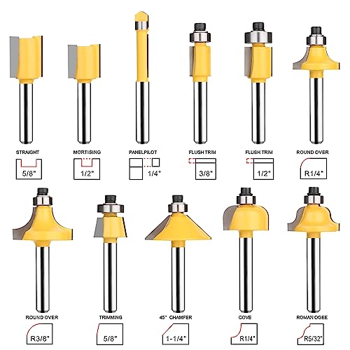 UTRUSTTO 25-Piece 1/4