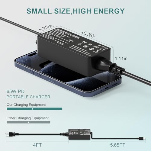 Jeunesse PD65W 65W Usb C Laptop Charger thumb #5