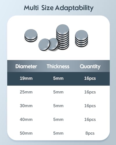 VABNEER Möbelgleiter, 16 Stück PTFE Teflon Runde Selbstklebende Möbelschieber, Möbel Bewegen Pads für Glatte Böden und Teppiche (Runde, 19mm)