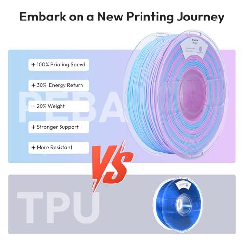 Image of Amolen Rebound PEBA 90A Flexible Filament Rainbow, 1.75mm 3D Printer Filament, 78% Energy Return & 20% Lighter, High-Speed Printing Lightweight for Sports & Robotics, Pink Blue 1kg