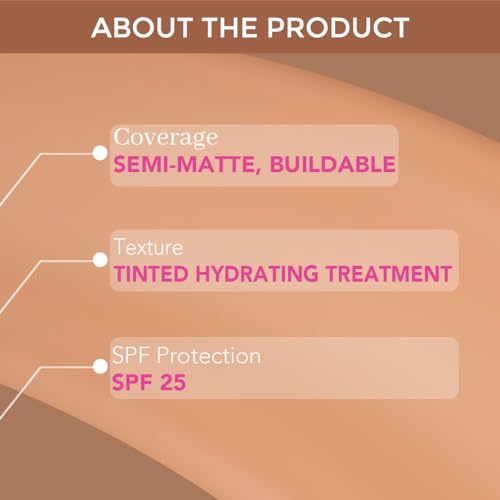 Technical Details - Image 4