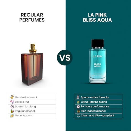 Image of La Pink Bliss Aqua EDP Perfume for Woman & Man | Citrus, Aromatic, Woody & Amber Notes | Long Lasting Unisex Luxury Fragrance for Men & Women | 100ml