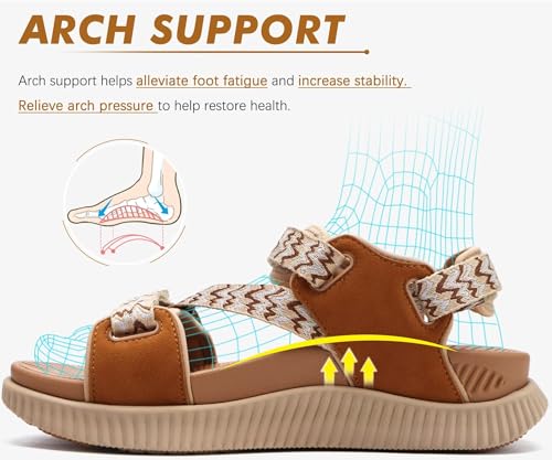 Image of KuaiLu Womens Orthopedic Walking Sandals with Arch Support Recovery Cushion