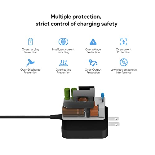 for ORFELD Vaccum Charger,KFD 26V AC Adapter for ORFELD EV679 V20 V21