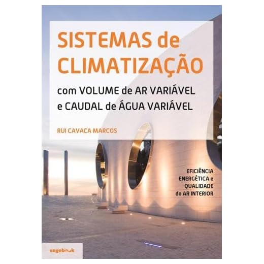 Sistemas de Climatização - com Volume de Ar Variável e Caudal de Água Variável