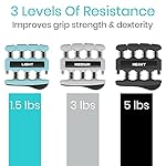 Finger Strengthener by Vive (3 Pack) Hand Grip Equipment for Guitar, Musicians, Rock Climbing & Therapy - Gripper with Exercise Guide for Strengthening Muscles - Image 5