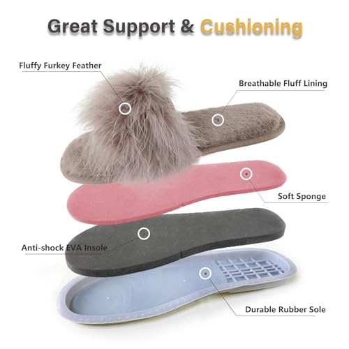 Image of Fur Story Women's Furry Slippers Open Toe Fuzzy Slippers Memory Foam Fluffy House Sandal