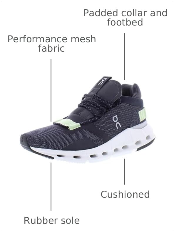 Image of On Women's Cloudnova Sneakers