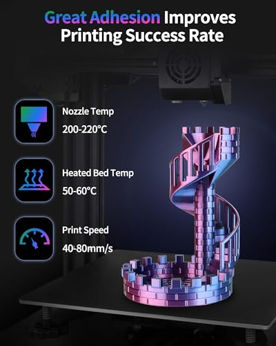 Image of LANDU Silk Tri-Color PLA Filament 1.75mm 1Kg, Triple Color Silk PLA Filament, Silk Rainbow PLA Filament, Neatly Wound 3D Printer Filament, 3 in 1 Multi Color Filament + /-0.02mm, Silk Red Blue Green