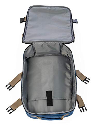 One Size Fits Most Airlines Personal Item Bag Backpack Carry on Duffel Under The Seat 17