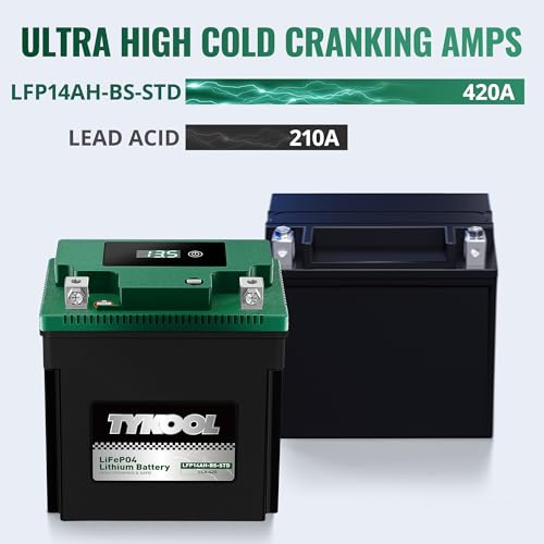 Image of TYKOOL YTX14AH-BS-STD, LiFePO4 Lithium Motorcycle Battery,12.8V 7Ah,420CCA,5X Longer Life,Digital Readout, Powersports Battery,Fits for ATV, UTV, Snow mobile,Polarity:[+ -]