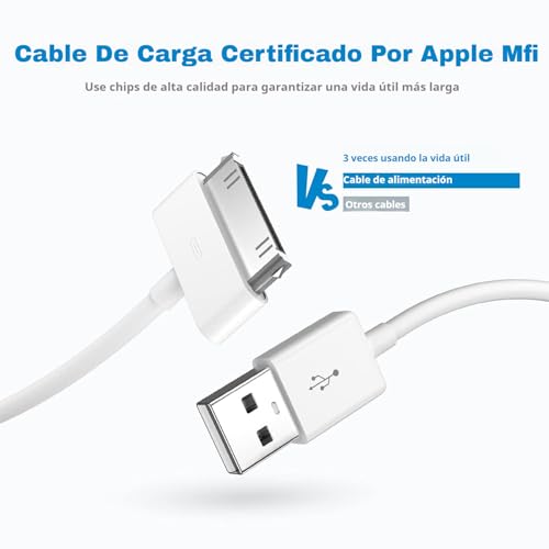 Audio Portátil, Music Imagen adicional