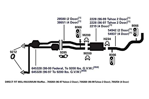 Image of AP Exhaust Products 700260 Exhaust Muffler