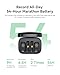 Hollyland Lark A1 Wireless Mini Microphone for iPhone & Android, 48kHz/24-bit, 3-Level Intelligent Noise Cancel, Microphone for YouTube, Podcast, Vlogging (Black, 2TX + 2RX + Charging Case)